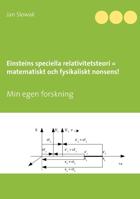Omslag: Einsteins speciella relativitetsteori = matematiskt och fysikaliskt nonsens