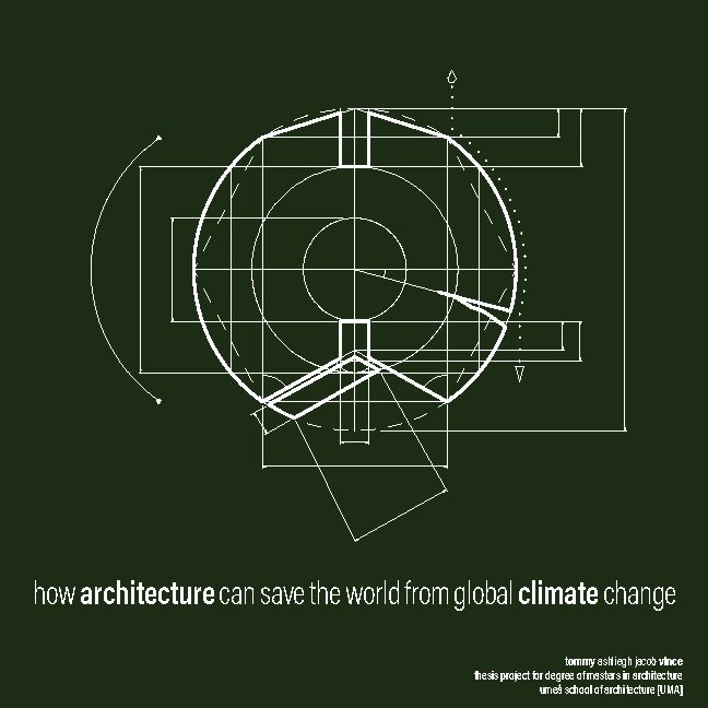 Omslag: how architecture can save the world from global climate change : architectu